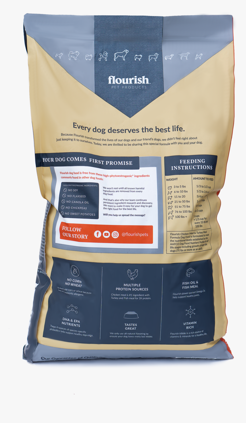 Buy 1 Bag - Coffee, HD Png Download