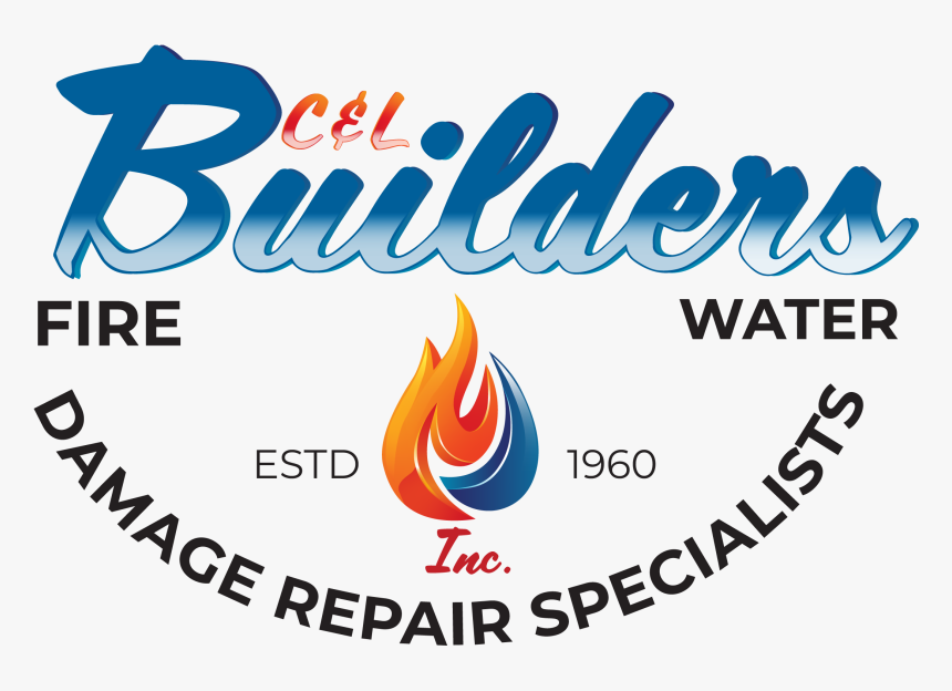 Not Set Yourself On Fire, HD Png Download