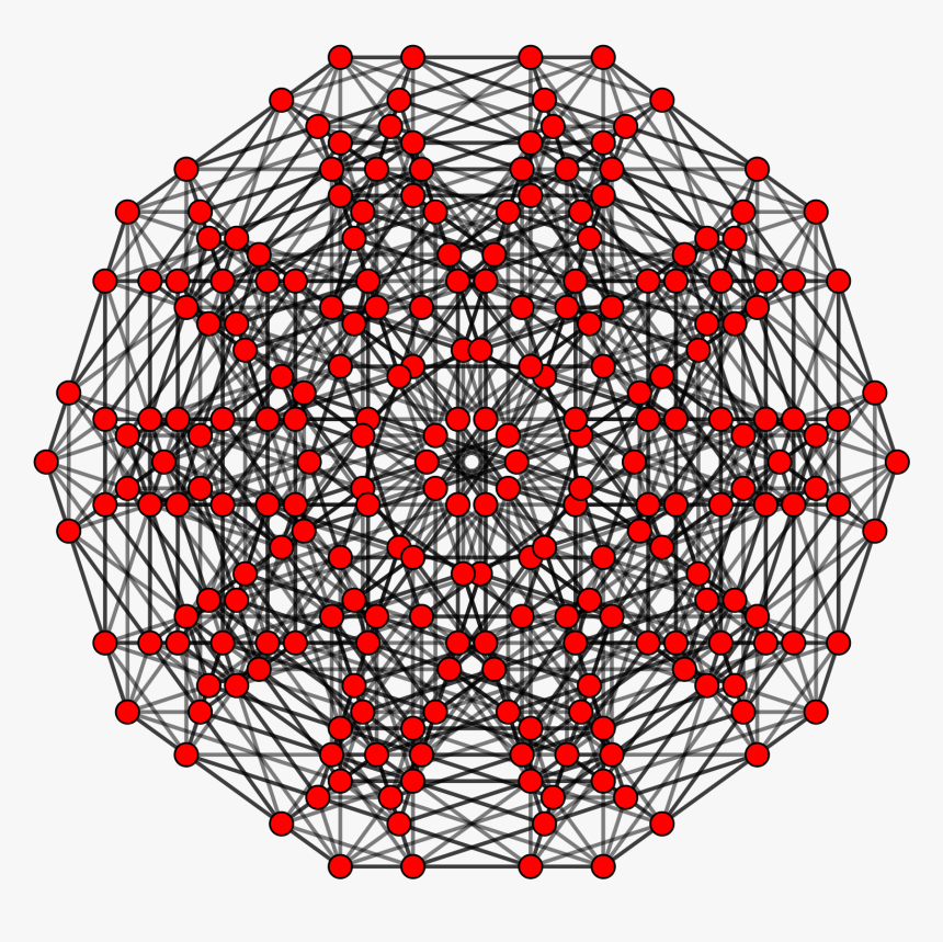 Geometry, HD Png Download