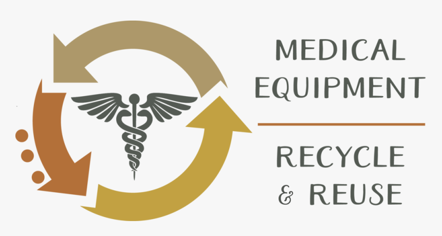 Med Equip Recycle With Title - Business Process Re Engineering Book, HD Png Download