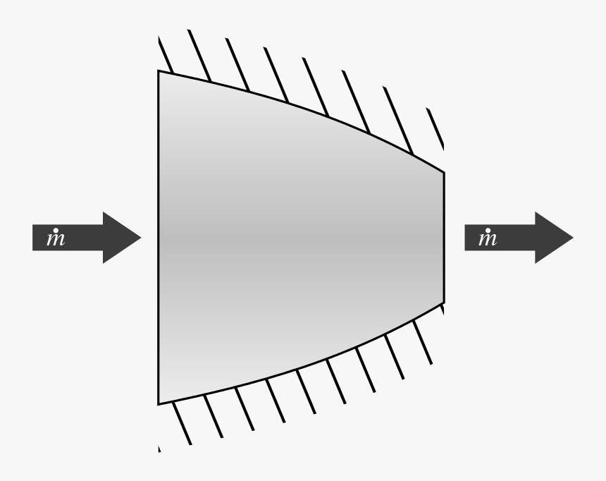 Diagram, HD Png Download