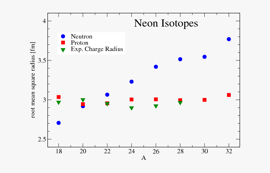 Screenshot, HD Png Download