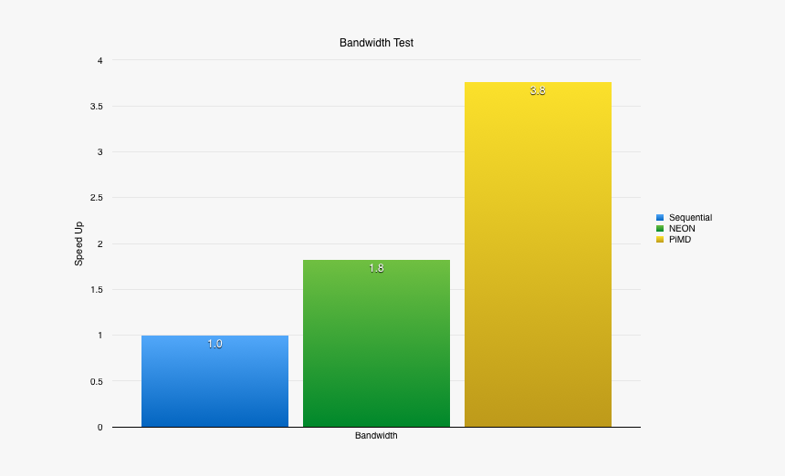 Screenshot, HD Png Download