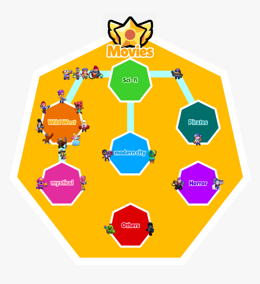 Diagram, HD Png Download