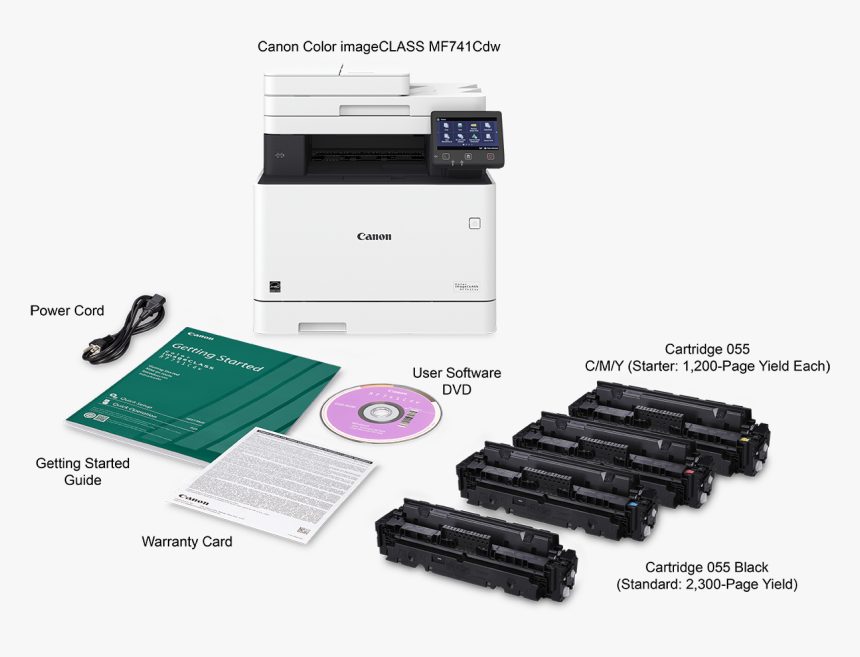 What Comes In The Box - Canon Color Imageclass Mf743cdw, HD Png Download