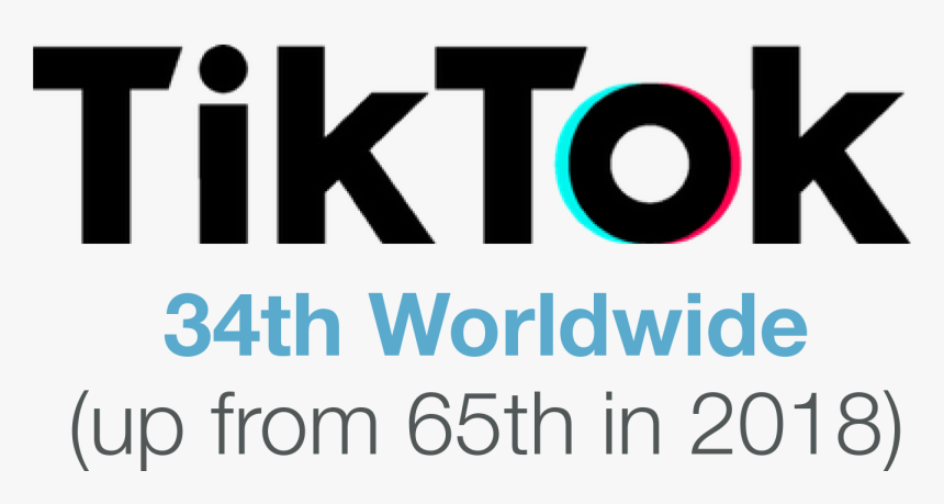 Graphic Design, HD Png Download