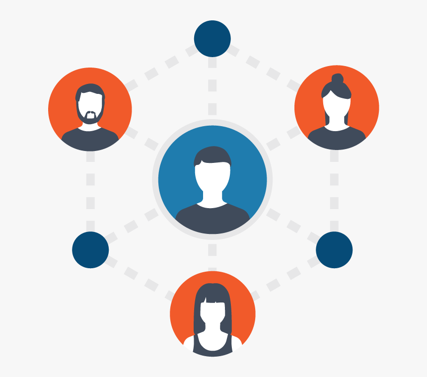 Social Media Marketing Icon Png -customers On Social - Circle, Transparent Png