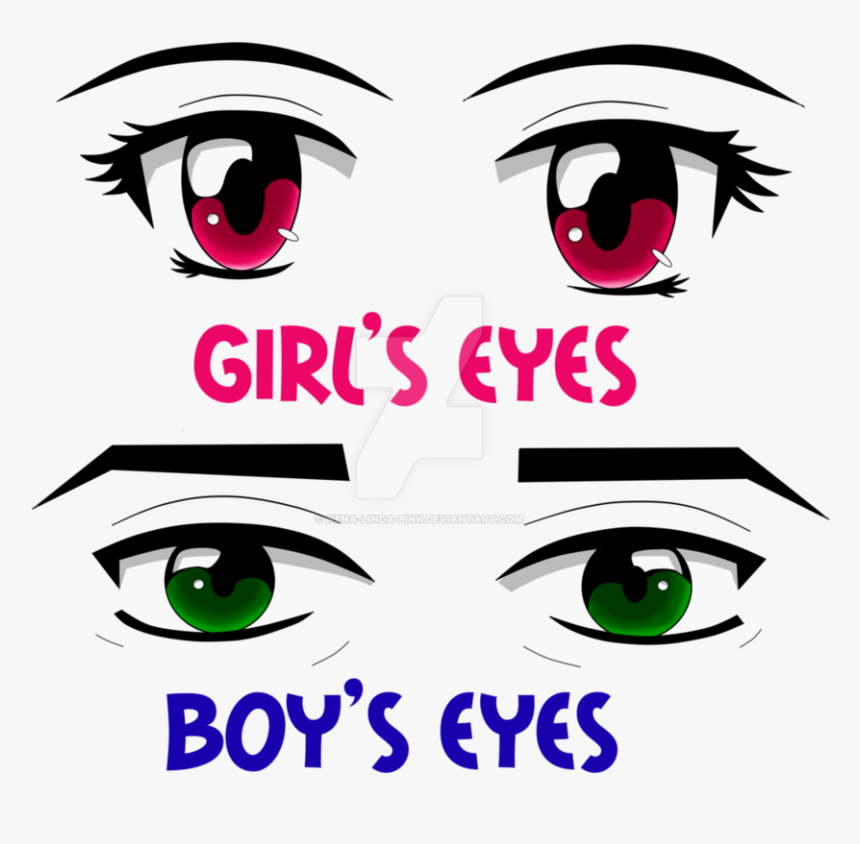 Eye Pratice By Nena - Cartoon, HD Png Download