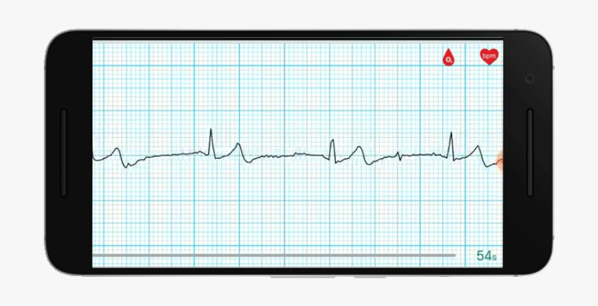 Smartphone, HD Png Download