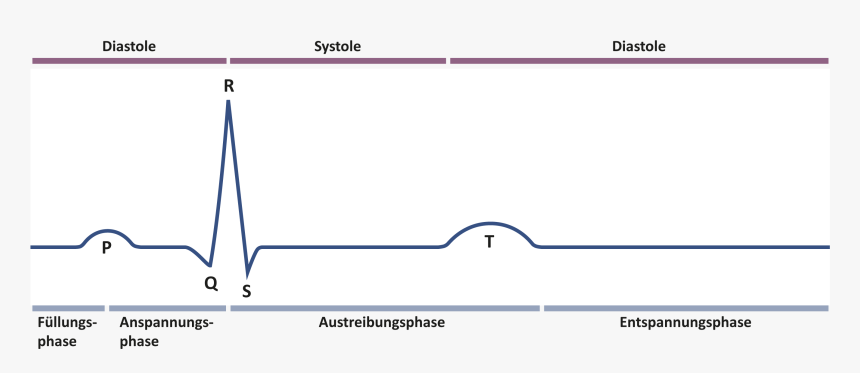 Screenshot, HD Png Download