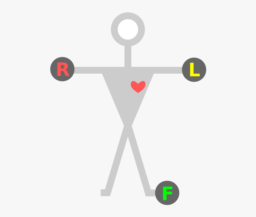 Ekg Rlfn, HD Png Download