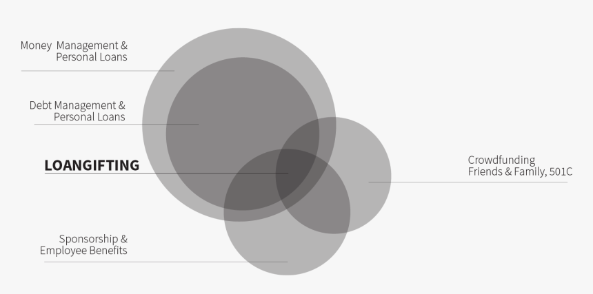 Circle, HD Png Download