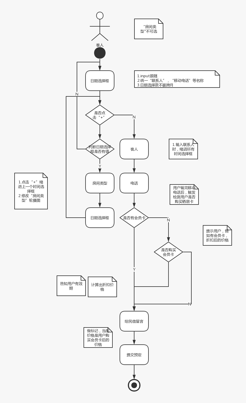 Screenshot, HD Png Download