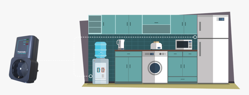 Powermatic Safety Adapter - Cabinetry, HD Png Download