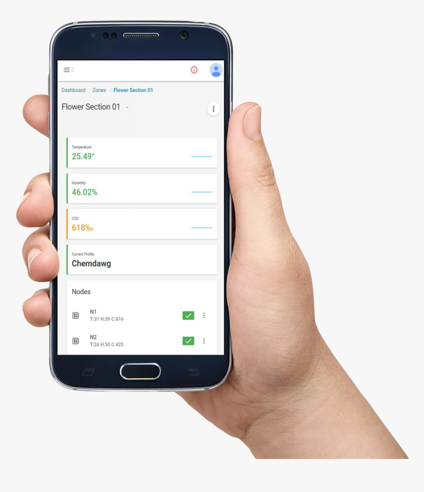 Hand Holding Smartphone Png Image1 - Hand Holding Smartphone Png, Transparent Png