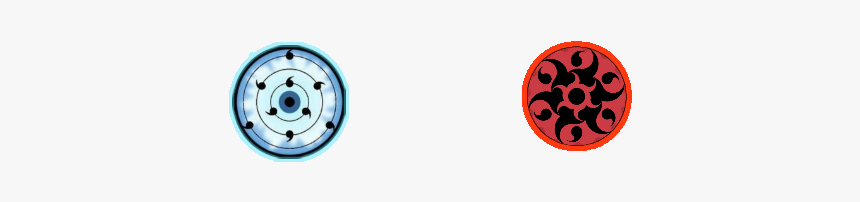 Mangekyou Sharingan, HD Png Download