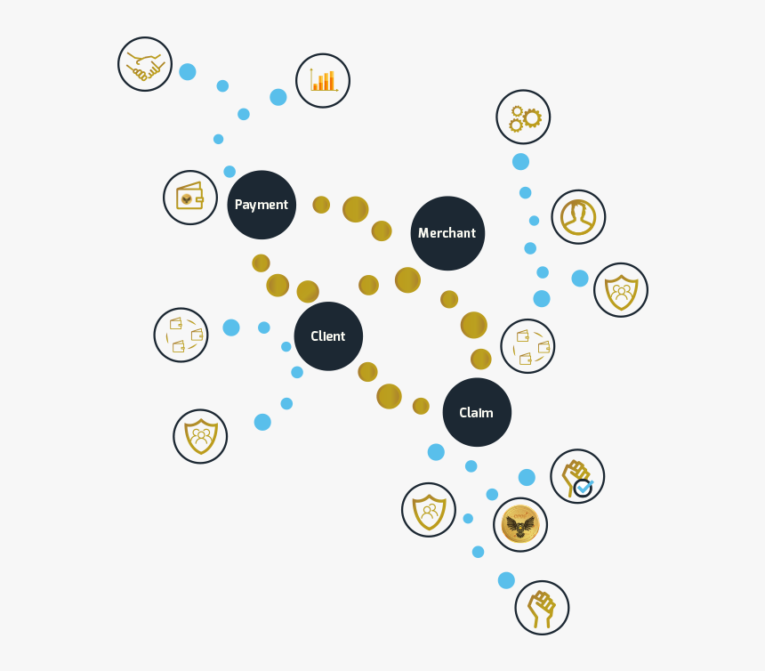 Circle, HD Png Download