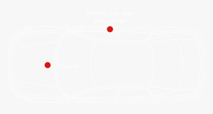 How To Find Fiat Colour Code - Circle, HD Png Download