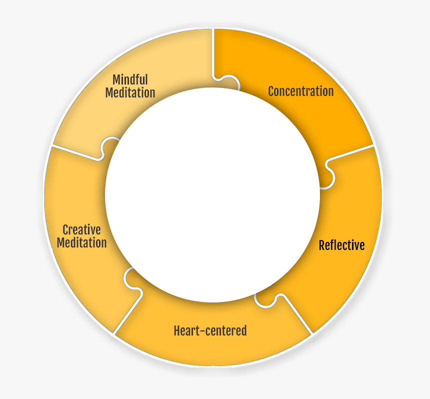 Perfect Host Dvd Cover, HD Png Download