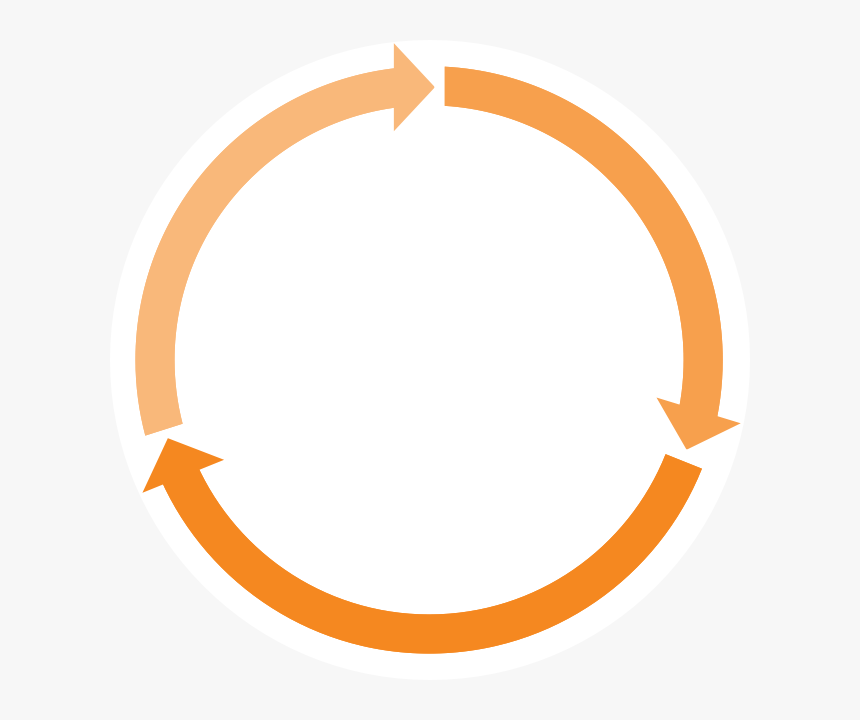 Arrows - Circle, HD Png Download