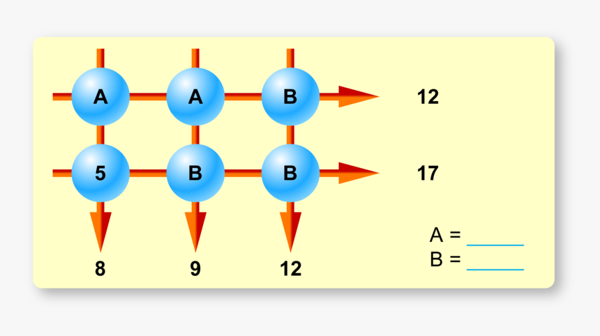 Conclusion Png, Transparent Png