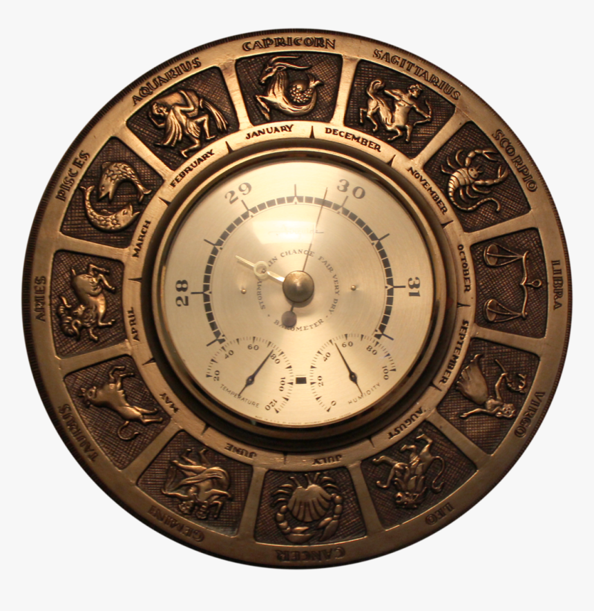 Stuff Not Sorted - Zodiac Frame, HD Png Download