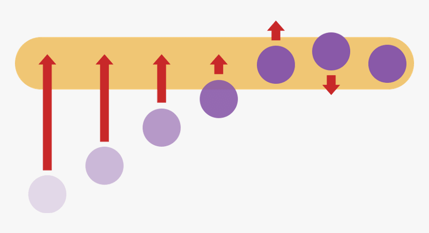 Facebook Heart Animation Css, HD Png Download