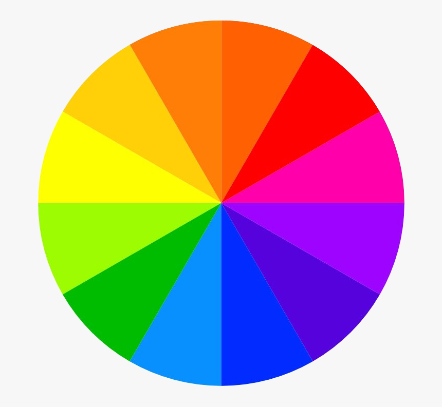 Color Wheel Transparent Background, HD Png Download