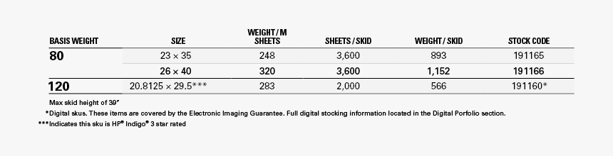 Screenshot, HD Png Download