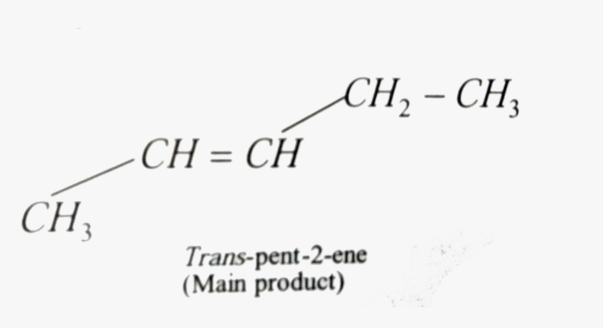 Paper, HD Png Download