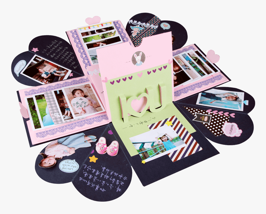 กล่อง ความ ทรง จำ, HD Png Download