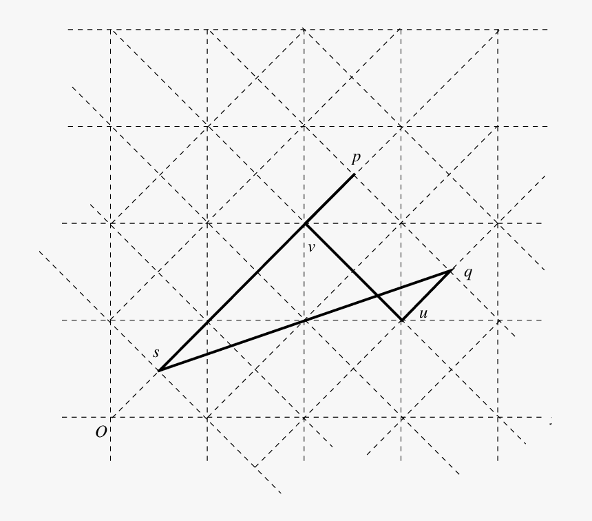 Triangle, HD Png Download