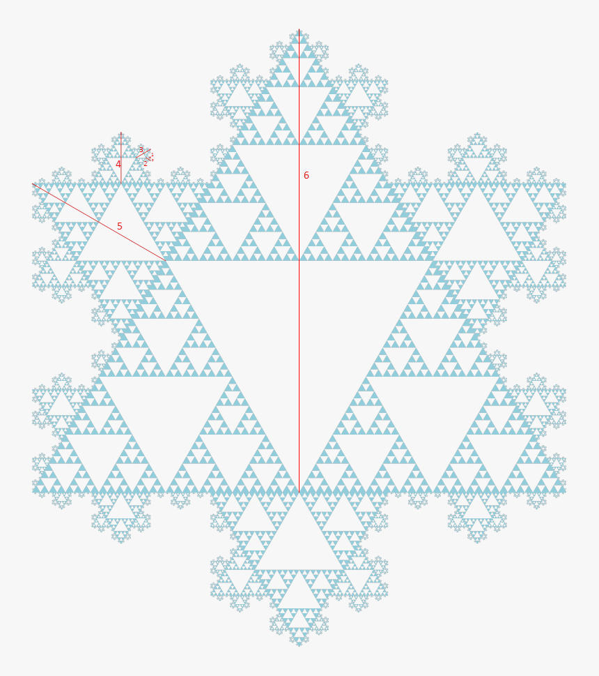 Sierpinski Triangle Koch Snowflake, HD Png Download