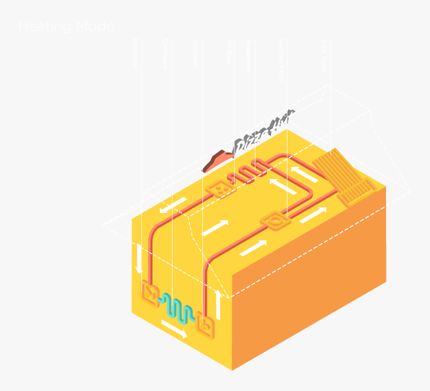 Illustration Heating2 - Box, HD Png Download