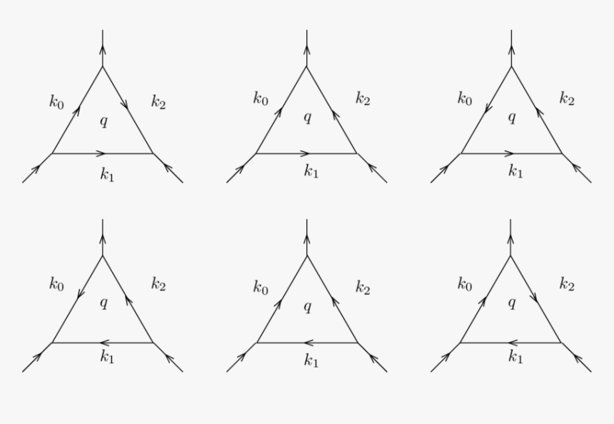 Diagram, HD Png Download