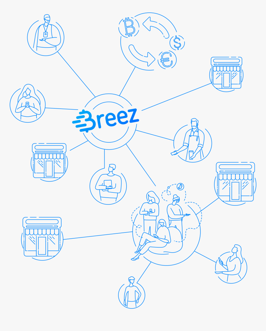 Diagram, HD Png Download