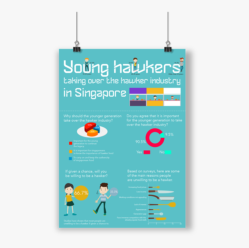 Banner, HD Png Download