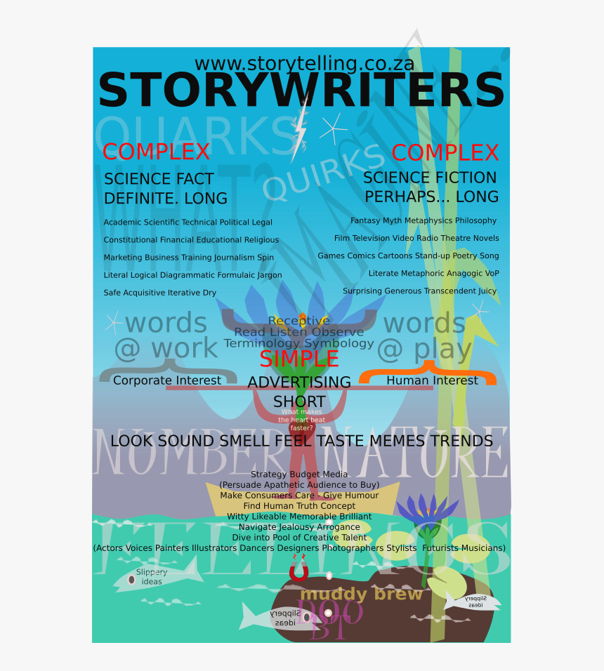 Flyer, HD Png Download