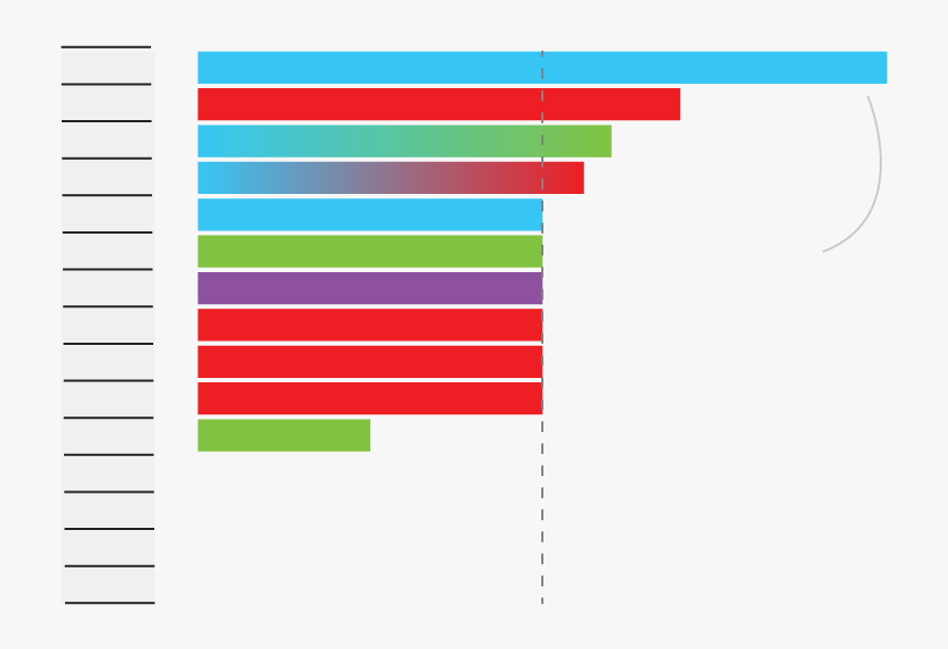 Carmine, HD Png Download
