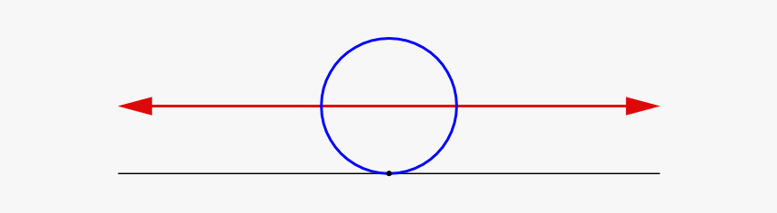 Circle, HD Png Download