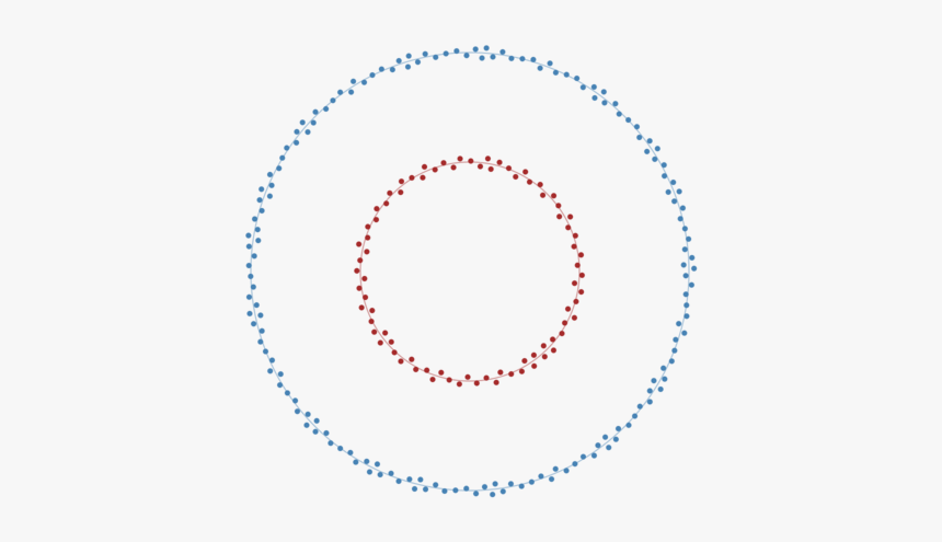 Circle, HD Png Download