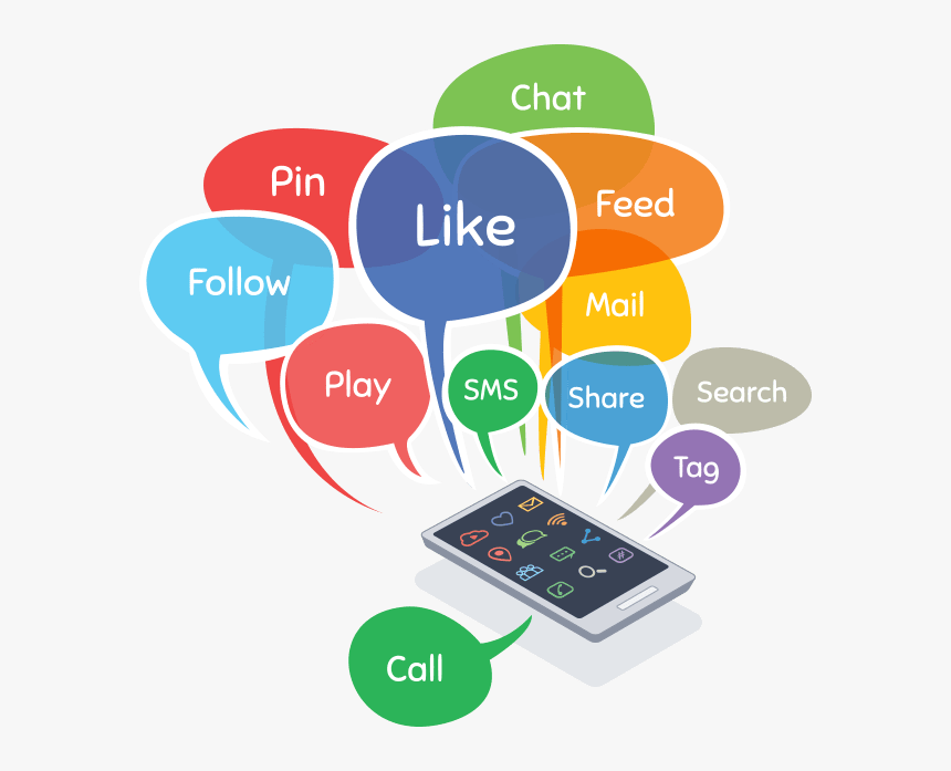 Social Media Like Share, HD Png Download