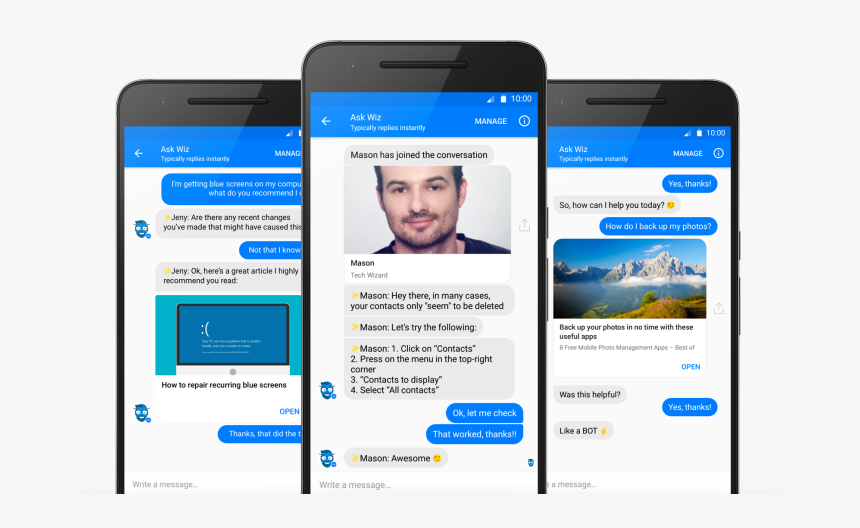 Воронка Продаж Мессенджер, HD Png Download