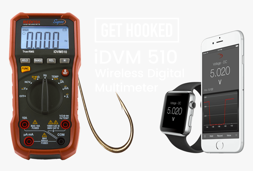 Clampmeter App For Android, HD Png Download