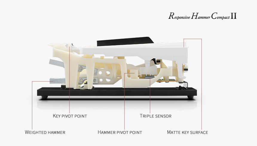 Kawai Responsive Hammer Compact, HD Png Download