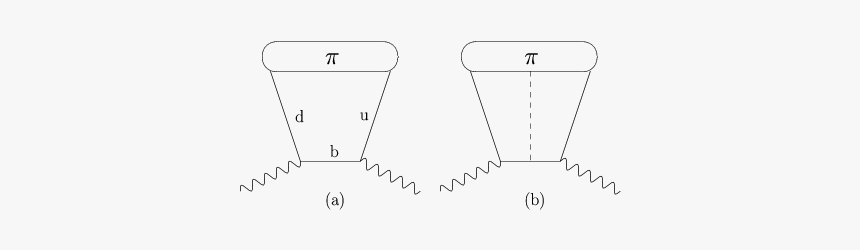 Drawing, HD Png Download