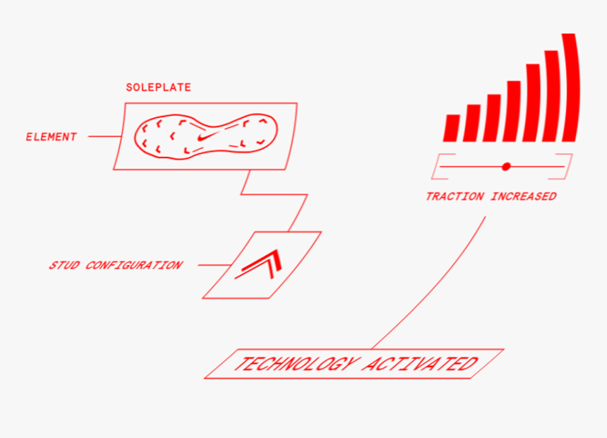 Diagram, HD Png Download