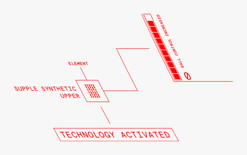 Coquelicot, HD Png Download