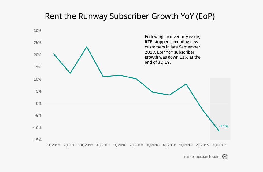 Diagram, HD Png Download