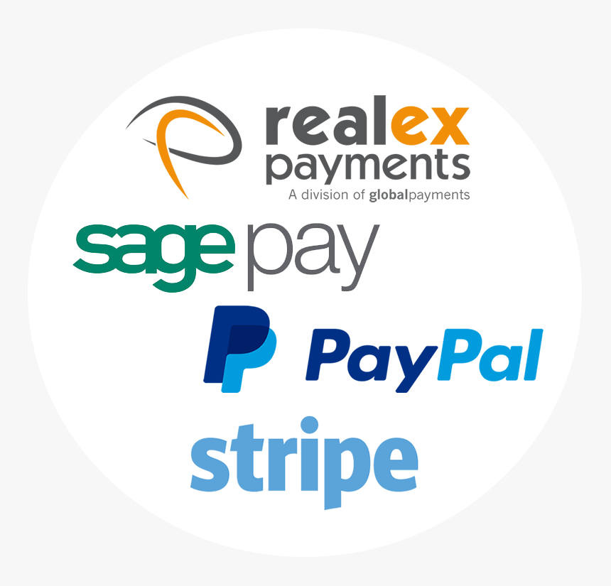 Paypal Realex Sagepay Stripe, HD Png Download